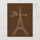 Recherche de iconique cartes postales Travel