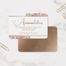 Recherche de papier peint vintage invitations Pour eux