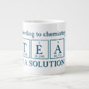 Recherche de solution tasses Science
