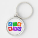 Recherche de bruns de porteclés Pour enfants