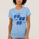 Recherche de twitter tshirts Tweeter