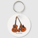 Suche nach ukulele schlüsselanhänger Kauern