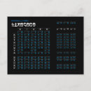 Suche nach katakana postkarten Lernen