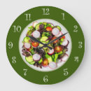 Recherche de salade horloges Nourriture