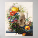 Suche nach vintage schädel poster Skelett