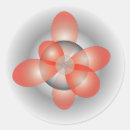 Suche nach physik spaß aufkleber Atom