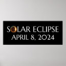 Suche nach sonnenfinsternis poster Universum