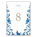 Suche nach chinesische hochzeit tischkarten Elegant
