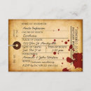 Recherche de orteils invitations Vintage