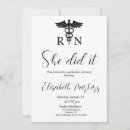 Recherche de nursing graduation invitations Diplôme en soins infirmiers