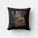 Recherche de tattoo old school Traditionnel