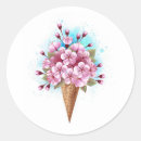 Suche nach waffel aufkleber Rosa