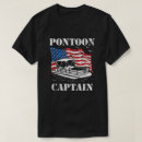 Recherche de capitaine amérique tshirts Bateau