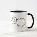 Recherche de humour moutons maison deco Agneau