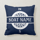 Recherche de boussole coussins Nom