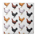 Recherche de horloge carreaux Noir