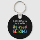 Recherche de langue signes porteclés Implant cochléaire