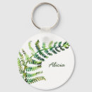 Recherche de fougere porteclés Nom