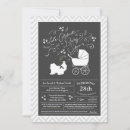 Recherche de tzu de shih invitations Chiot
