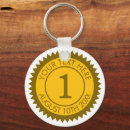 Recherche de gagnant porteclés Compétition