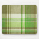 Recherche de plaid tapis souris Tissu
