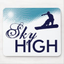 Recherche de snowboard électronique Sport