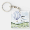 Recherche de montgolfi porteclés Fleurs