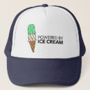 Recherche de action casquettes Chef