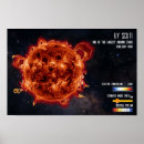 Suche nach stern poster Für kinder