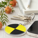 Recherche de accidents porteclés Essai