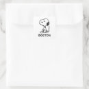 Suche nach erdnüsse aufkleber Haustier