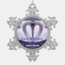 Suche nach schwan ornamente Liebe