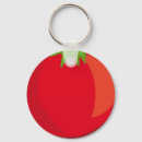 Recherche de tomatoe porteclés Tomate