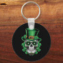 Recherche de st patricks day porteclés Leprechaun