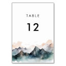 Recherche de mountain mariage table cartes Aquarelle