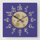 Recherche de satellite horloges Lune