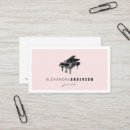 Recherche de piano vintage cartes visite Pianiste