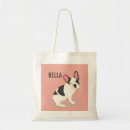Recherche de bulldog accessoires Amoureux des chiens