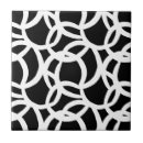 Recherche de courbes carreaux Moderne