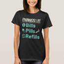 Recherche de humour de pharmacien Vie