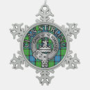Suche nach wappen ornamente Schottland