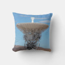 Recherche de space coussins Science