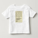 Recherche de lithographie tshirts États