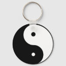 Recherche de ying yang porteclés Philosophie