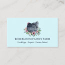 Suche nach markt des bauern visitenkarten Eier