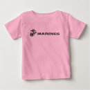 Suche nach abteilung der marine Marinelogo
