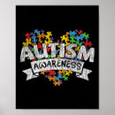 Recherche de malades enfants posters Handicap