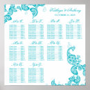 Suche nach paisley poster Türkis