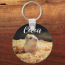 Recherche de hamsters porteclés Souris
