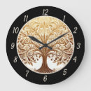 Recherche de spirituel horloges Élégant